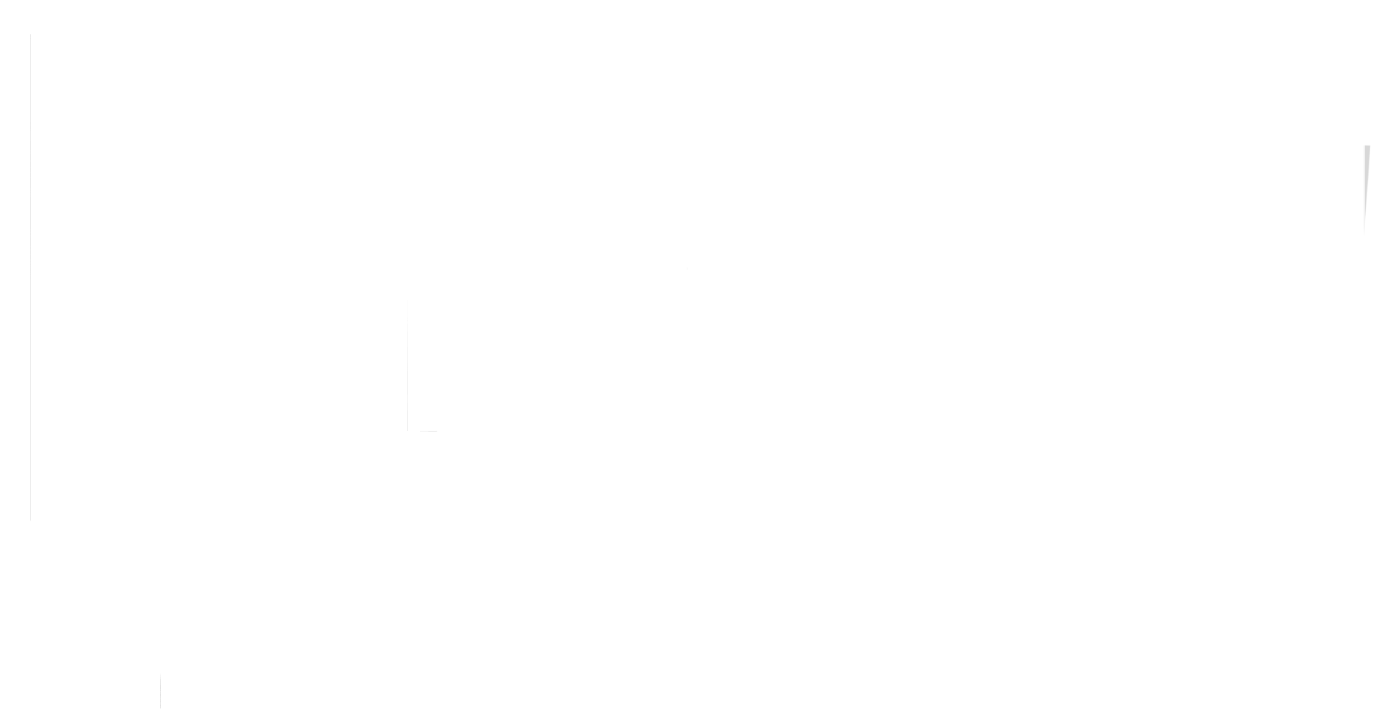 Altfest Personal Wealth Management